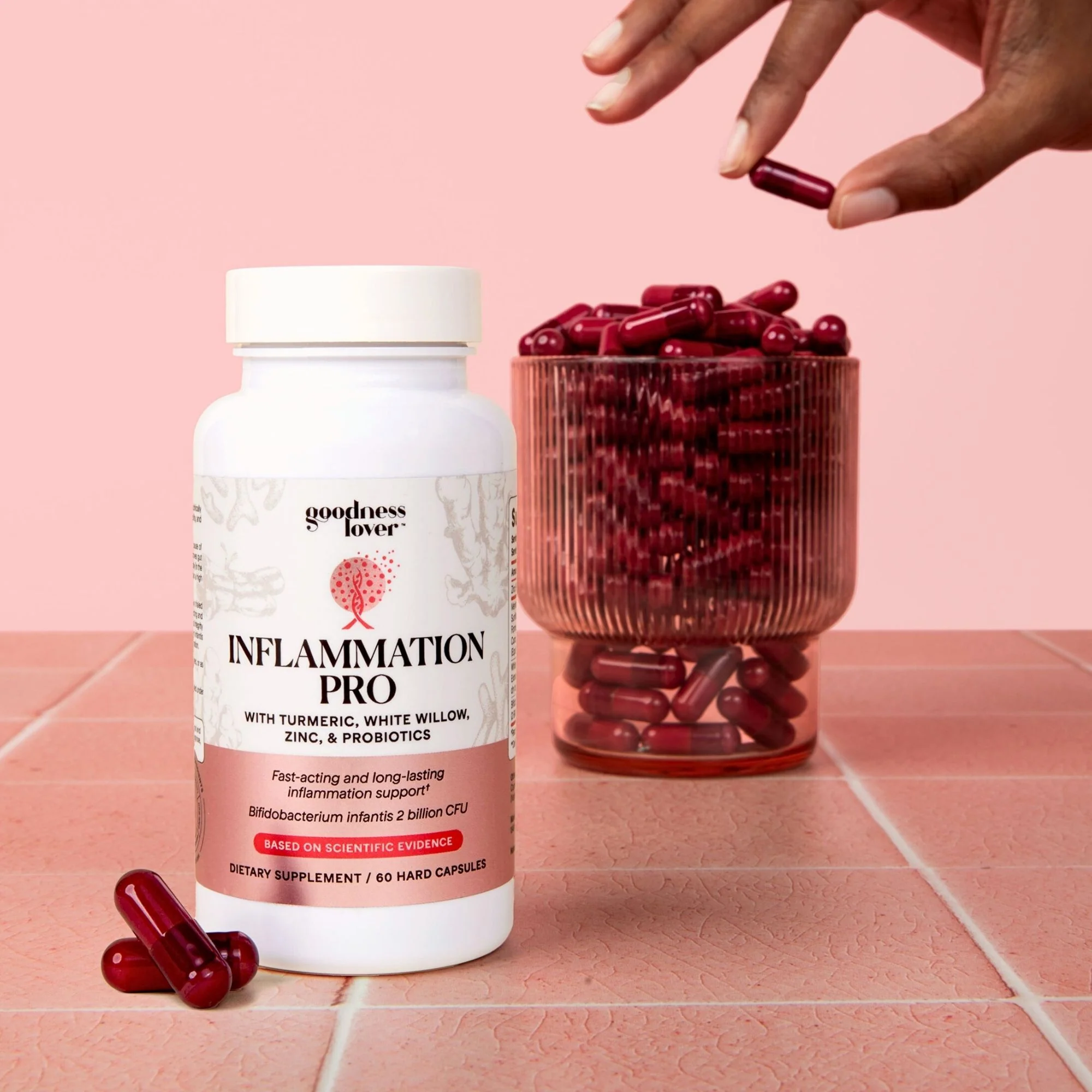 Inflammation Pro - Image 10