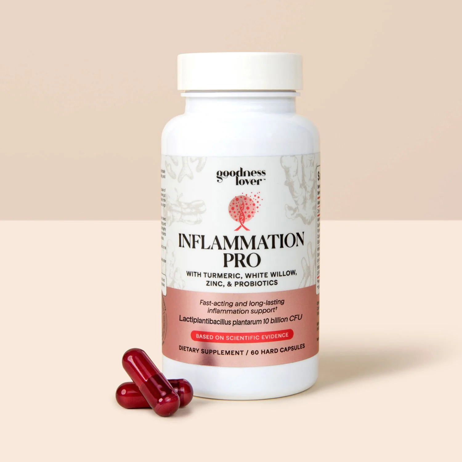 Inflammation Pro - Image 19