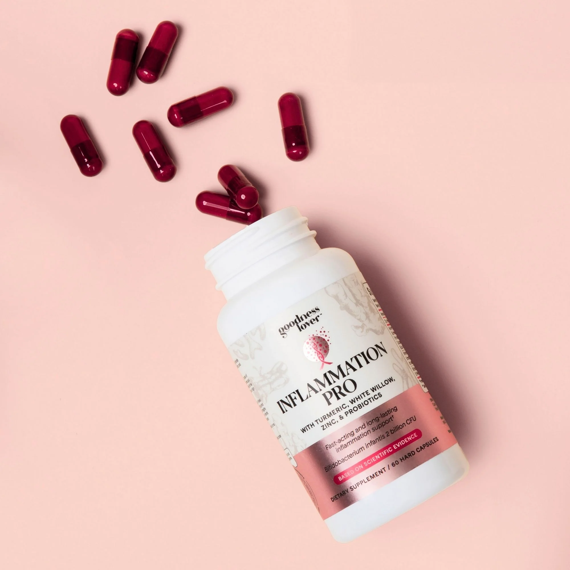 Inflammation Pro - Image 21