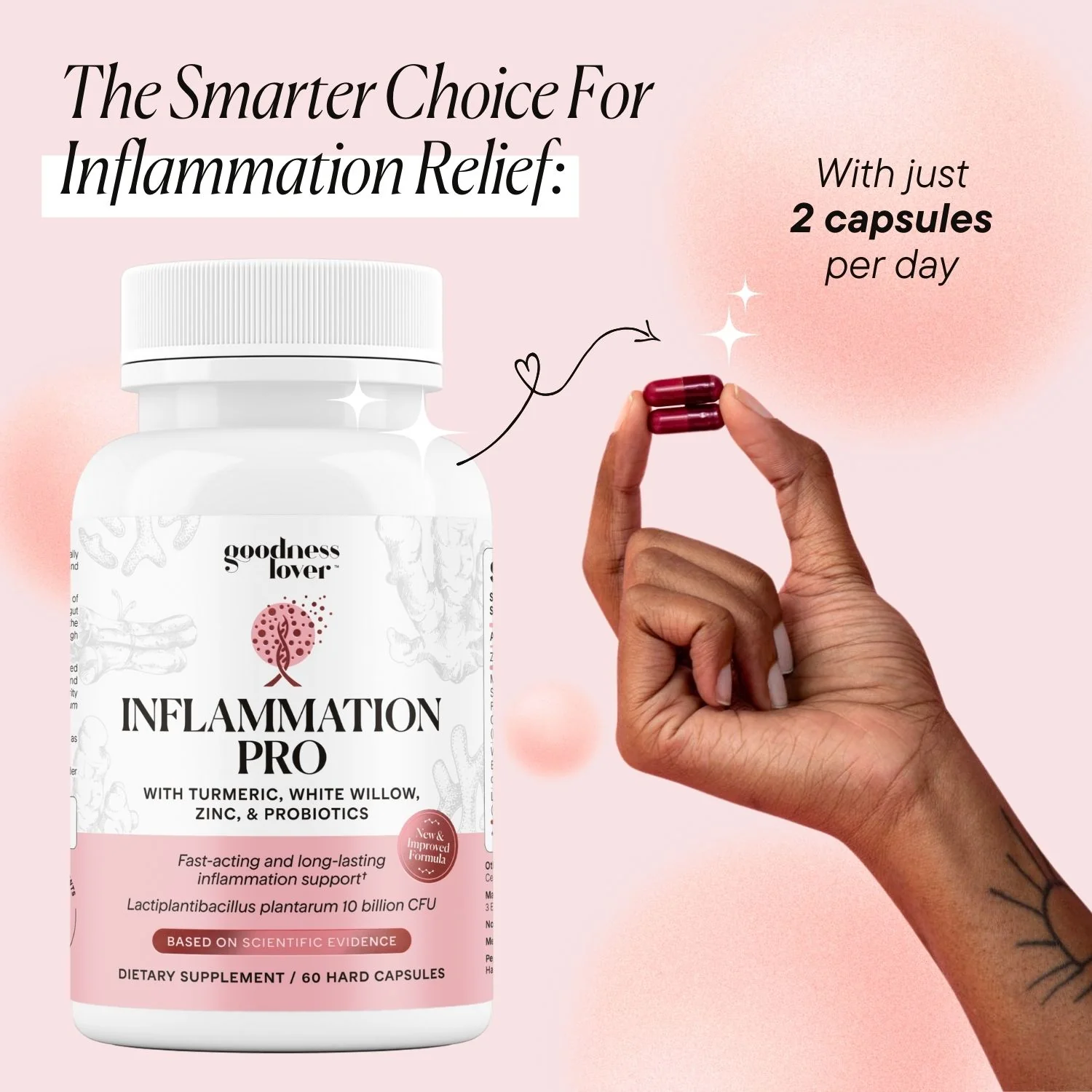 Inflammation Pro - Image 9