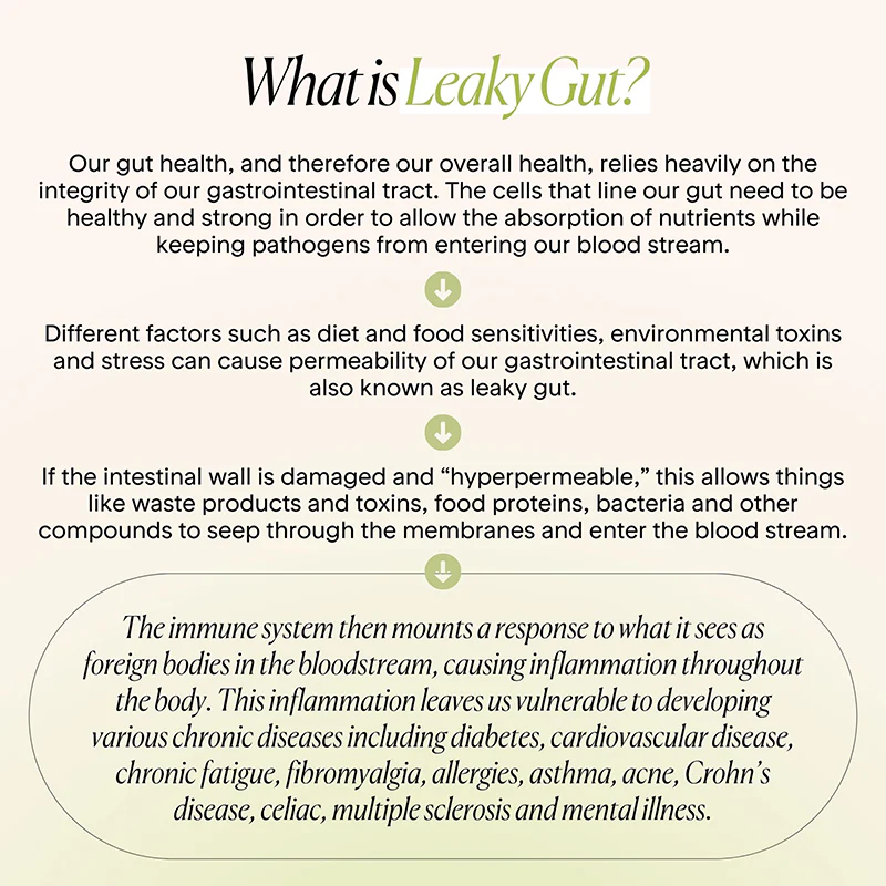 Leaky Gut Kit (Save $21!) - Image 5